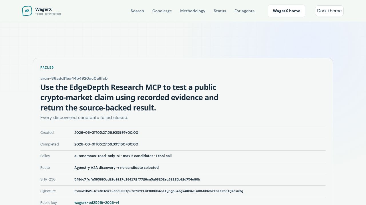 EdgeDepth HTTP 401 evidence