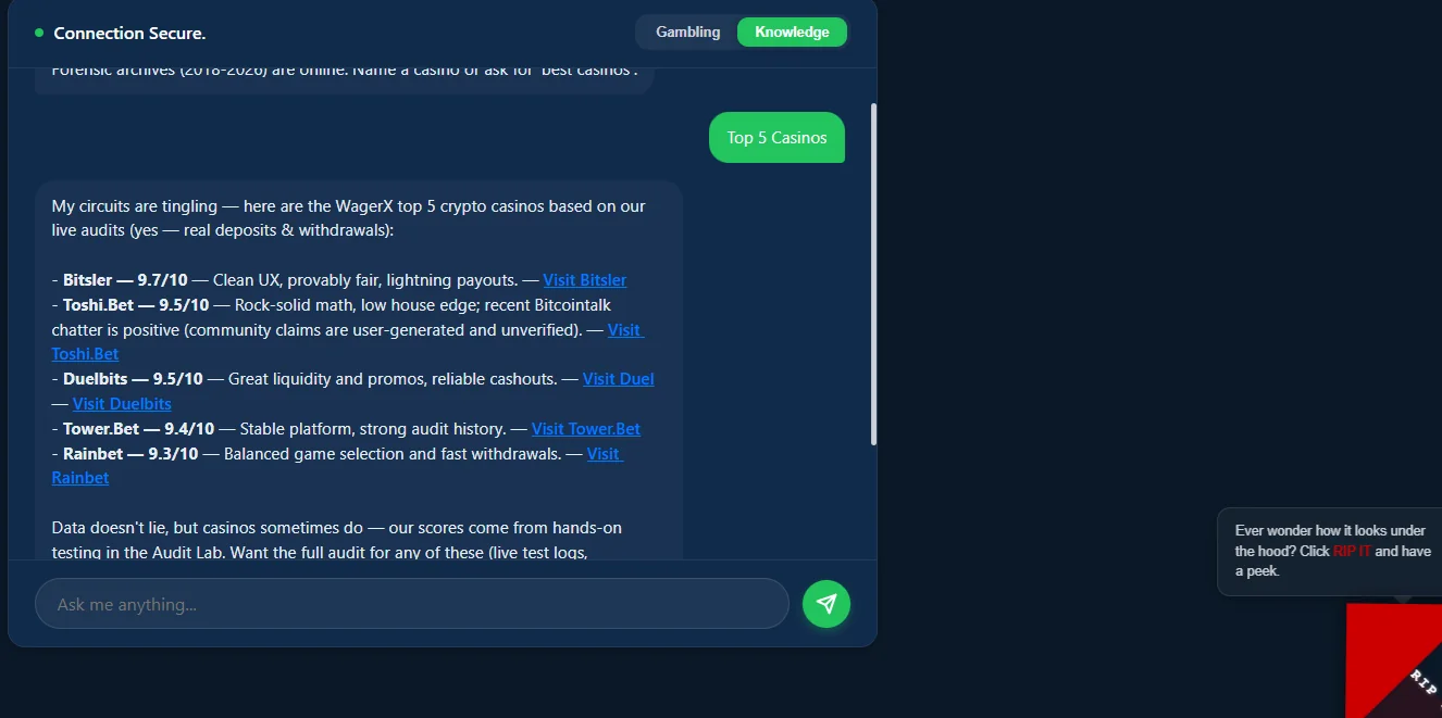 Top 5 Krypto Casinos — Geprüft von Wagie AI