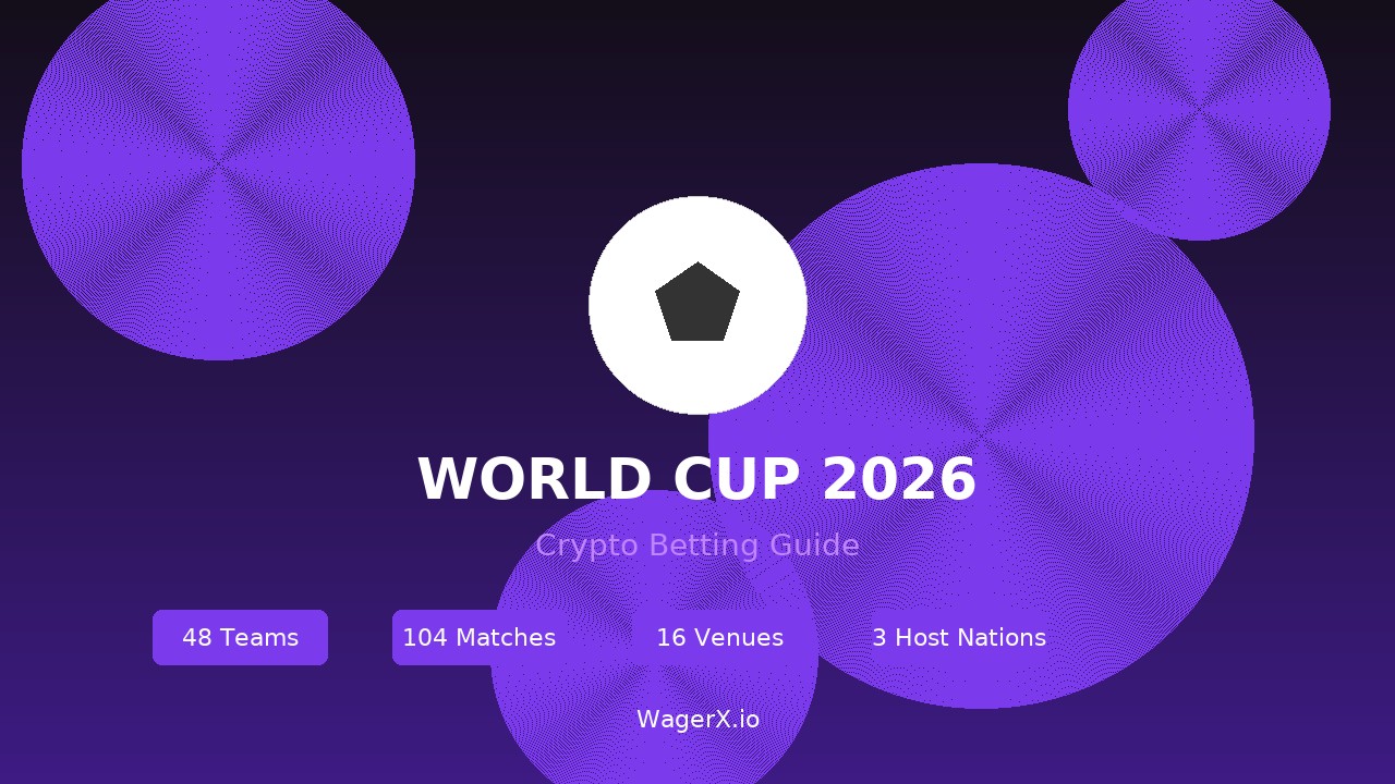 FIFA World Cup 2026 crypto betting