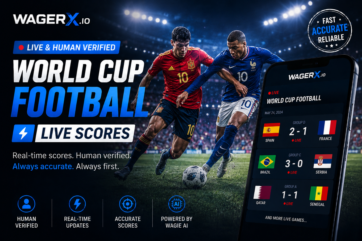Best Casinos for the World Cup 2026 — Top 5 Crypto Sportsbooks With a Casino