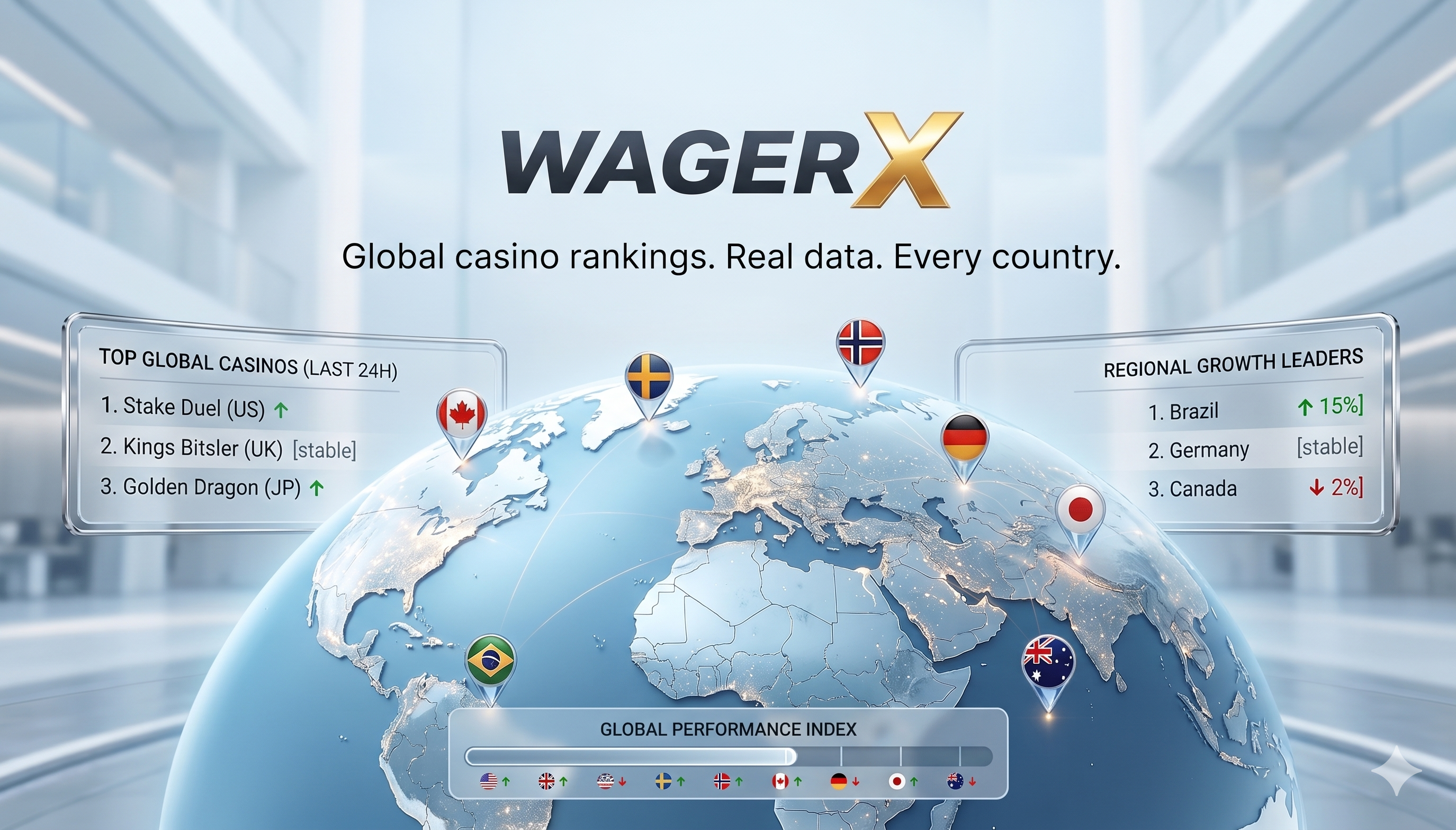 WagerX global casino rankings — real data, every country