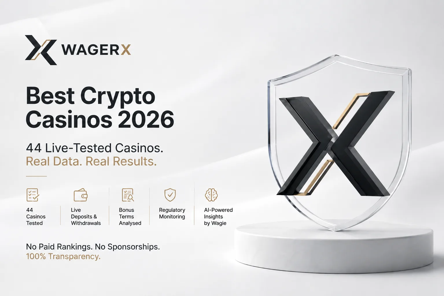 WagerX Best Crypto Casinos 2026 — live-tested casinos ranked with real data: deposits, withdrawals, bonus terms and regulatory monitoring